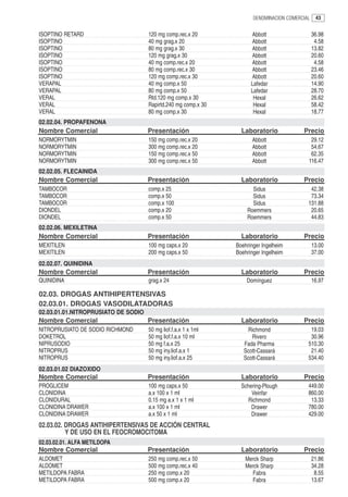 DENOMINACION COMERCIAL    43


ISOPTINO RETARD                      120 mg comp.rec.x 20             Abbott                    36.98
ISOPTINO                             40 mg grag.x 20                  Abbott                     4.58
ISOPTINO                             80 mg grag.x 30                  Abbott                    13.82
ISOPTINO                             120 mg grag.x 30                 Abbott                    20.60
ISOPTINO                             40 mg comp.rec.x 20              Abbott                     4.58
ISOPTINO                             80 mg comp.rec.x 30              Abbott                    23.46
ISOPTINO                             120 mg comp.rec.x 30             Abbott                    20.60
VERAPAL                              40 mg comp.x 50                  Lafedar                   14.90
VERAPAL                              80 mg comp.x 50                  Lafedar                   28.70
VERAL                                Rtd.120 mg comp.x 30              Hexal                    26.62
VERAL                                Rapirtd.240 mg comp.x 30          Hexal                    58.42
VERAL                                80 mg comp.x 30                   Hexal                    18.77
02.02.04. PROPAFENONA
Nombre Comercial                     Presentación                 Laboratorio             Precio
NORMORYTMIN                          150 mg comp.rec.x 20             Abbott                 29.12
NORMORYTMIN                          300 mg comp.rec.x 20             Abbott                 54.67
NORMORYTMIN                          150 mg comp.rec.x 50             Abbott                 62.35
NORMORYTMIN                          300 mg comp.rec.x 50             Abbott                116.47
02.02.05. FLECAINIDA
Nombre Comercial                     Presentación                 Laboratorio             Precio
TAMBOCOR                             comp.x 25                        Sidus                  42.38
TAMBOCOR                             comp.x 50                        Sidus                  73.34
TAMBOCOR                             comp.x 100                       Sidus                 131.88
DIONDEL                              comp.x 20                      Roemmers                 20.65
DIONDEL                              comp.x 50                      Roemmers                 44.83
02.02.06. MEXILETINA
Nombre Comercial                     Presentación                 Laboratorio             Precio
MEXITILEN                            100 mg caps.x 20           Boehringer Ingelheim            13.00
MEXITILEN                            200 mg caps.x 50           Boehringer Ingelheim            37.00
02.02.07. QUINIDINA
Nombre Comercial                     Presentación                 Laboratorio             Precio
QUINIDINA                            grag.x 24                      Domínguez                   16.97

02.03. DROGAS ANTIHIPERTENSIVAS
02.03.01. DROGAS VASODILATADORAS
02.03.01.01.NITROPRUSIATO DE SODIO
Nombre Comercial                     Presentación                 Laboratorio             Precio
NITROPRUSIATO DE SODIO RICHMOND      50 mg liof.f.a.x 1 x 1ml       Richmond                 19.03
DOKETROL                             50 mg liof.f.a.x 10 ml           Rivero                 30.96
NIPRUSODIO                           50 mg f.a.x 25                Fada Pharma              510.30
NITROPRUS                            50 mg iny.liof.a.x 1          Scott-Cassará             21.40
NITROPRUS                            50 mg iny.liof.a.x 25         Scott-Cassará            534.40
02.03.01.02 DIAZOXIDO
Nombre Comercial                     Presentación                 Laboratorio             Precio
PROGLICEM                            100 mg caps.x 50             Schering-Plough           449.00
CLONIDINA                            a.x 100 x 1 ml                   Veinfar               860.00
CLONIDURAL                           0.15 mg a.x 1 x 1 ml            Richmond                13.33
CLONIDINA DRAWER                     a.x 100 x 1 ml                   Drawer                780.00
CLONIDINA DRAWER                     a.x 50 x 1 ml                    Drawer                429.00
02.03.02. DROGAS ANTIHIPERTENSIVAS DE ACCIÓN CENTRAL
          Y DE USO EN EL FEOCROMOCITOMA
02.03.02.01. ALFA METILDOPA
Nombre Comercial                     Presentación                 Laboratorio             Precio
ALDOMET                              250 mg comp.rec.x 50           Merck Sharp                 21.86
ALDOMET                              500 mg comp.rec.x 40           Merck Sharp                 34.28
METILDOPA FABRA                      250 mg comp.x 20                 Fabra                      8.55
METILDOPA FABRA                      500 mg comp.x 20                 Fabra                     13.67
 