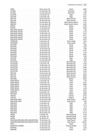 DENOMINACION COMERCIAL   45


KINFIL                                  20 mg comp.x 60           Bristol            48.50
LOTRIAL                                 2.5 mg comp.x 20        Roemmers              5.35
LOTRIAL                                 2.5 mg comp.x 50        Roemmers             14.87
GLIOTEN                                 5 mg comp.x 30             Bagó              12.16
GLIOTEN                                 5 mg comp.x 60             Bagó              23.41
DEFLUIN                                 20 mg comp.x 20       Merck Química          14.97
DEFLUIN                                 20 mg comp.x 60       Merck Química          44.35
RENITEC                                 2.5 mg comp.x 30   Merck Sharp & Dohme       11.61
RENITEC                                 2.5 mg comp.x 60   Merck Sharp & Dohme       22.32
ERITRIL                                 10 mg comp.x 20           Northia            10.00
ERITRIL                                 10 mg comp.x 50           Northia            24.00
ENALAPRIL RICHET                        5 mg comp.x 20            Richet              7.88
ENALAPRIL RICHET                        5 mg comp.x 50            Richet             21.16
ENALAPRIL RICHET                        10 mg comp.x 20           Richet             10.97
ENALAPRIL RICHET                        10 mg comp.x 50           Richet             26.77
ENALAPRIL RICHET                        20 mg comp.x 20           Richet             14.30
ENALAPRIL RICHET                        20 mg comp.x 50           Richet             35.78
VAPRESAN                                5 mg comp.x 30         Temis-Lostaló         13.33
VAPRESAN                                5 mg comp.x 60         Temis-Lostaló         26.11
NALAPRIL                                5 mg comp.x 20            Klonal              6.86
NALAPRIL                                5 mg comp.x 50            Klonal             18.03
NALAPRIL                                10 mg comp.x 20           Klonal              8.86
NALAPRIL                                10 mg comp.x 50           Klonal             22.19
NALAPRIL                                20 mg comp.x 20           Klonal             11.54
NALAPRIL                                20 mg comp.x 50           Klonal             29.22
PRILTENK                                10 mg comp.x 30           Biotenk            14.80
GLIOTEN                                 2.5 mg comp.x 30           Bagó               6.49
GLIOTEN                                 2.5 mg comp.x 60           Bagó              15.65
SULOCTEN                                5 mg comp.x 20        Microsules Arg.         8.10
SULOCTEN                                5 mg comp.x 50        Microsules Arg.        21.90
SULOCTEN                                10 mg comp.x 20       Microsules Arg.        11.60
SULOCTEN                                10 mg comp.x 50       Microsules Arg.        26.49
SULOCTEN                                20 mg comp.x 20       Microsules Arg.        14.90
SULOCTEN                                20 mg comp.x 50       Microsules Arg.        37.00
DEFLUIN                                 2.5 mg comp.x 30      Merck Química          10.73
DEFLUIN                                 2.5 mg comp.x 60      Merck Química          20.64
DEFLUIN                                 5 mg comp.x 60        Merck Química          29.23
PRILTENK                                10 mg comp.x 60           Biotenk            29.00
PRESI REGUL                             5 mg comp.x 20             Fabra              7.94
PRESI REGUL                             5 mg comp.x 50             Fabra             22.22
PRESI REGUL                             10 mg comp.x 50            Fabra             26.98
PRESI REGUL                             10 mg comp.x 20            Fabra             11.50
PRESI REGUL                             20 mg comp.x 20            Fabra             14.28
PRESI REGUL                             20 mg comp.x 50            Fabra             35.18
GADOPRIL                                5 mg comp.x 50            Gador              19.50
PRILTENK                                20 mg comp.x 30           Biotenk            20.80
TENCAS                                  10 mg comp.x 30          Casasco             21.79
TENCAS                                  20 mg comp.x 30          Casasco             27.69
ENALAPRIL FADA                          10 mg comp.x 500       Fada Pharma          223.75
ENALAPRIL FADA                          10 mg comp.x 20        Fada Pharma            8.95
ENALAFEL                                5 mg comp.x 20             Raffo              7.05
ENALAFEL                                5 mg comp.x 50             Raffo             15.10
ENALAFEL                                10 mg comp.x 20            Raffo              9.10
ENALAFEL                                10 mg comp.x 50            Raffo             21.50
ENALAFEL                                20 mg comp.x 20            Raffo             12.10
ENALAFEL                                20 mg comp.x 50            Raffo             27.15
NATAM                                   5 mg tab.x 30        Schering-Plough         12.40
NATAM                                   10 mg tab.x 30       Schering-Plough         15.76
NATAM                                   20 mg tab.x 30       Schering-Plough         19.50
FADA ENALAPRIL/ENALAPRIL MALEATO FADA   10 mg comp.x 20        Fada Pharma            8.95
FADA ENALAPRIL/ENALAPRIL MALEATO FADA   10 mg comp.x 500       Fada Pharma          223.75
KINFIL                                  10 mg comp.x 20           Bristol            10.70
ENALAPRIL PHARMA                        10 mg comp.x 20      Pharma del Plata        10.37
ENATRIAL                                10 mg comp.x 30            Hexal             14.30
ENATRIAL                                10 mg comp.x 60            Hexal             26.71
 