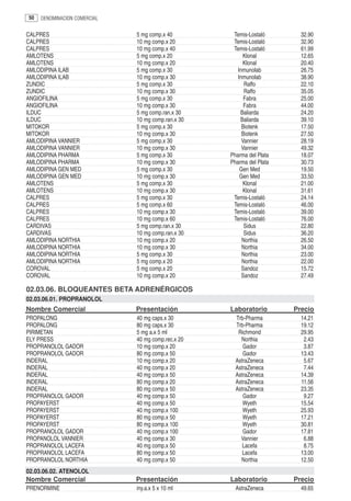 50   DENOMINACION COMERCIAL


CALPRES                       5 mg comp.x 40         Temis-Lostaló       32.90
CALPRES                       10 mg comp.x 20        Temis-Lostaló       32.90
CALPRES                       10 mg comp.x 40        Temis-Lostaló       61.99
AMLOTENS                      5 mg comp.x 20             Klonal          12.65
AMLOTENS                      10 mg comp.x 20            Klonal          20.40
AMLODIPINA ILAB               5 mg comp.x 30           Inmunolab         26.75
AMLODIPINA ILAB               10 mg comp.x 30          Inmunolab         38.90
ZUNDIC                        5 mg comp.x 30              Raffo          22.10
ZUNDIC                        10 mg comp.x 30             Raffo          35.05
ANGIOFILINA                   5 mg comp.x 30              Fabra          25.00
ANGIOFILINA                   10 mg comp.x 30             Fabra          44.00
ILDUC                         5 mg comp.ran.x 30        Baliarda         24.20
ILDUC                         10 mg comp.ran.x 30       Baliarda         39.10
MITOKOR                       5 mg comp.x 30             Biotenk         17.50
MITOKOR                       10 mg comp.x 30            Biotenk         27.50
AMLODIPINA VANNIER            5 mg comp.x 30             Vannier         28.19
AMLODIPINA VANNIER            10 mg comp.x 30            Vannier         49.32
AMLODIPINA PHARMA             5 mg comp.x 30        Pharma del Plata     18.07
AMLODIPINA PHARMA             10 mg comp.x 30       Pharma del Plata     30.73
AMLODIPINA GEN MED            5 mg comp.x 30            Gen Med          19.50
AMLODIPINA GEN MED            10 mg comp.x 30           Gen Med          33.50
AMLOTENS                      5 mg comp.x 30             Klonal          21.00
AMLOTENS                      10 mg comp.x 30            Klonal          31.61
CALPRES                       5 mg comp.x 30         Temis-Lostaló       24.14
CALPRES                       5 mg comp.x 60         Temis-Lostaló       46.00
CALPRES                       10 mg comp.x 30        Temis-Lostaló       39.00
CALPRES                       10 mg comp.x 60        Temis-Lostaló       76.00
CARDIVAS                      5 mg comp.ran.x 30          Sidus          22.80
CARDIVAS                      10 mg comp.ran.x 30         Sidus          36.20
AMLODIPINA NORTHIA            10 mg comp.x 20            Northia         26.50
AMLODIPINA NORTHIA            10 mg comp.x 30            Northia         34.00
AMLODIPINA NORTHIA            5 mg comp.x 30             Northia         23.00
AMLODIPINA NORTHIA            5 mg comp.x 20             Northia         22.00
COROVAL                       5 mg comp.x 20             Sandoz          15.72
COROVAL                       10 mg comp.x 20            Sandoz          27.49

02.03.06. BLOQUEANTES BETA ADRENÉRGICOS
02.03.06.01. PROPRANOLOL
Nombre Comercial              Presentación          Laboratorio        Precio
PROPALONG                     40 mg caps.x 30         Trb-Pharma         14.21
PROPALONG                     80 mg caps.x 30         Trb-Pharma         19.12
PIRIMETAN                     5 mg a.x 5 ml            Richmond          29.95
ELY PRESS                     40 mg comp.rec.x 20       Northia           2.43
PROPRANOLOL GADOR             10 mg comp.x 20            Gador            3.87
PROPRANOLOL GADOR             80 mg comp.x 50            Gador           13.43
INDERAL                       10 mg comp.x 20         AstraZeneca         5.67
INDERAL                       40 mg comp.x 20         AstraZeneca         7.44
INDERAL                       40 mg comp.x 50         AstraZeneca        14.39
INDERAL                       80 mg comp.x 20         AstraZeneca        11.56
INDERAL                       80 mg comp.x 50         AstraZeneca        23.35
PROPRANOLOL GADOR             40 mg comp.x 50            Gador            9.27
PROPAYERST                    40 mg comp.x 50            Wyeth           15.54
PROPAYERST                    40 mg comp.x 100           Wyeth           25.93
PROPAYERST                    80 mg comp.x 50            Wyeth           17.21
PROPAYERST                    80 mg comp.x 100           Wyeth           30.81
PROPRANOLOL GADOR             40 mg comp.x 100           Gador           17.81
PROPANOLOL VANNIER            40 mg comp.x 30           Vannier           6.88
PROPRANOLOL LACEFA            40 mg comp.x 50            Lacefa           8.75
PROPRANOLOL LACEFA            80 mg comp.x 50            Lacefa          13.00
PROPRANOLOL NORTHIA           40 mg comp.x 50           Northia          12.50
02.03.06.02. ATENOLOL
Nombre Comercial              Presentación          Laboratorio        Precio
PRENORMINE                    iny.a.x 5 x 10 ml       AstraZeneca        49.65
 