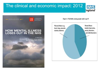 The clinical and economic impact: 2012
Figure 1: Morbidity among people under age 65

Physical illness (e.g.
heart, lung, musculoskeletal, diabetes)

Mental illness
(mainly depression,
anxiety disorders,
and child disorders)

 