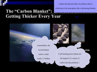 The “Carbon Blanket”:  Getting Thicker Every Year Pre-industrial: 280 PPM ≈ 1950 Today: 384 PPM 2050: ?? Carbon dioxide and other air pollution that is collecting in the atmosphere like a thickening blanket, trapping the sun's heat and causing the planet to warm up. ( URL ) Coal-burning power plants are the largest U.S. source of carbon dioxide pollution -- they produce 2.5 billion tons every year.. Automobiles, the second largest source, create nearly 1.5 billion tons of CO2 annually. 