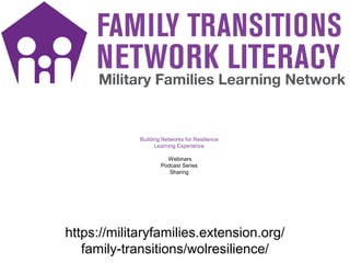 Connect with MFLN Network Literacy Online!
FT SMS Icons
20
mflnnetworkliteracy@gmail.com
#wolresilience and/or #netlit
@nd...