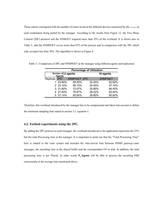 Those entries correspond with the number of octets in/out at the different devices monitored by the snmpd at

each workstation being polled by the manager. According to the results from Figure 12, the Two Phase

Commit (2PC) protocol and the SNMGET required more than 95% of the overhead. It is shown also in

Table 3., that the SNMPGET covers more than 65% of the process and in comparison with the 2PC which

only occupies less than 30%. The algorithm is shown in Figure 4.



    Table 3. Comparison of 2PC and SNMPGET at the manager using different agents and replication

                                           Percentage of Utilization
                          Number of   2 agents                   16 agents
                            Agents
                   Replicas 2PC     SNMPGET 2PC                         SNMPGET
                           1 23.80%    69.50%                  32.45%        62.82%
                           2 23.10%    68.10%                  24.50%        47.10%
                           3 21.80%    72.07%                  25.90%        66.45%
                           4 27.83%    76.87%                  28.22%        63.45%
                           5 27.14%    60.60%                  29.80%        60.60%


Therefore, this overhead introduced by the manager has to be compensated and taken into account to define

the minimum sampling time stated in section 3.1, equation 1.



4.2. Testbed experiments using the 2PC.

By adding the 2PC protocol to each manager, the overhead introduced to the application represents the 25%

but the total Processing time at the manager. It is important to point out that the “Total Processing Time”

here is related to the voter system and includes the inter-arrival time between SNMP gateway-voter

messages, the searching time at the shared buffer and the correspondent I/O to disk. In addition, the total

processing time is per Thread. In other words N_Agents will be able to process the incoming OID

concurrently at the average time mentioned above.
 