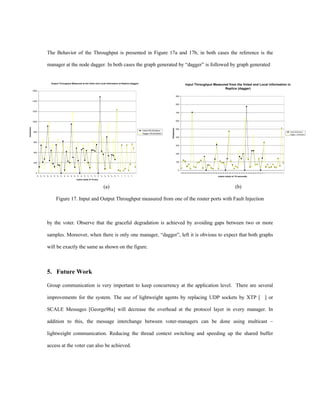The Behavior of the Throughput is presented in Figure 17a and 17b, in both cases the reference is the

                            manager at the node dagger. In both cases the graph generated by “dagger” is followed by graph generated


                                Output Throughput Measured at the Voter and Local Information at Replica (dagger)
                                                                                                                                                                                Input Throughput Measured from the Voted and Local information in
                                                                                                                                                                                                       Replica (dagger)
             1600

                                                                                                                                                                        900

             1400
                                                                                                                                                                        800


             1200
                                                                                                                                                                        700



             1000                                                                                                                                                       600
Octets/sec




                                                                                                                                                           Octets/sec
                                                                                                                                                                        500
                                                                                                                                    Voted-IfOutOctets/s
              800                                                                                                                                                                                                                               Voted-IfInOctets/s
                                                                                                                                    Dagger-IfOutOctets/s                                                                                        Dagger - IfInOctets/s
                                                                                                                                                                        400

              600
                                                                                                                                                                        300


              400
                                                                                                                                                                        200



              200                                                                                                                                                       100



                                                                                                                                                                          0
                0                                                                                                                                                             555555555555555 54444444444433333333333222222222111 111111 111
                                                                                                                                                                                                    voters (slots of 10 seconds)
                5
                    5
                        5
                            5
                                5
                                    5
                                        5
                                            5
                                                4
                                                    4
                                                        4
                                                            4
                                                                4
                                                                    4
                                                                        3
                                                                            3
                                                                                3
                                                                                    3
                                                                                        3
                                                                                            2
                                                                                                2
                                                                                                    2
                                                                                                        2
                                                                                                            2
                                                                                                                1
                                                                                                                    1
                                                                                                                        1
                                                                                                                            1
                                                                                                                                1




                                                                voters (slots of 10 sec)


                                                                                                (a)                                                                                                                 (b)

                                        Figure 17. Input and Output Throughput measured from one of the router ports with Fault Injection



                            by the voter. Observe that the graceful degradation is achieved by avoiding gaps between two or more

                            samples. Moreover, when there is only one manager, “dagger”, left it is obvious to expect that both graphs

                            will be exactly the same as shown on the figure.



                            5. Future Work

                            Group communication is very important to keep concurrency at the application level. There are several

                            improvements for the system. The use of lightweight agents by replacing UDP sockets by XTP [ ] or

                            SCALE Messages [George98a] will decrease the overhead at the protocol layer in every manager. In

                            addition to this, the message interchange between voter-managers can be done using multicast –

                            lightweight communication. Reducing the thread context switching and speeding up the shared buffer

                            access at the voter can also be achieved.
 