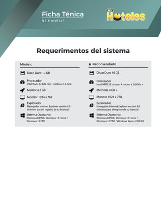 Requerimentos del sistema
Mínimo Recomendado
Disco Duro 10 GB
Memoria 2 GB
Monitor 1024 x 768
Explorador
Navegador Internet Explorer versión 9.0
(mínimo para el registro de su licencia)
Sistema Operativo
Windows 8 PRO / Windows 10 Home /
Windows 10 PRO
Sistema Operativo
Windows 8 PRO / Windows 10 Home /
Windows 10 PRO / Windows Server 2008 R2
Explorador
Navegador Internet Explorer versión 9.0
(mínimo para el registro de su licencia)
Monitor 1024 x 768
Memoria 4 GB +
Procesador
Intel/AMD 32 bits con 1 núcleo a 1.6 GHz
Procesador
Intel/AMD 32 bits con 4 núcleo a 2.6 GHz +
Disco Duro 40 GB
Ficha Ténica
N S H o t e l e s ®
 