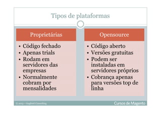 © 2013 – Gugliotti Consulting
Tipos de plataformas
Proprietárias
• Código fechado
• Apenas trials
• Rodam em
servidores das
empresas
• Normalmente
cobram por
mensalidades
Opensource
• Código aberto
• Versões gratuitas
• Podem ser
instaladas em
servidores próprios
• Cobrança apenas
para versões top de
linha
 
