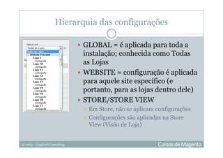 © 2013 – Gugliotti Consulting
Hierarquia das configurações
GLOBAL = é aplicada para toda a
instalação; conhecida como Todas
as Lojas
WEBSITE = configuração é aplicada
para aquele site específico (e
portanto, para as lojas dentro dele)
STORE/STORE VIEW
Em Store, não se aplicam configurações
Configurações são aplicadas na Store
View (Visão de Loja)
 