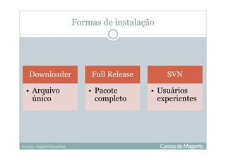 © 2013 – Gugliotti Consulting
Formas de instalação
Downloader
• Arquivo
único
Full Release
• Pacote
completo
SVN
• Usuários
experientes
 