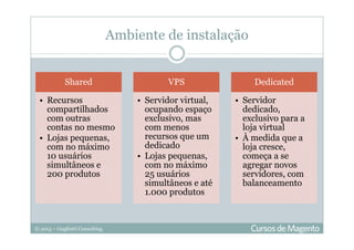© 2013 – Gugliotti Consulting
Ambiente de instalação
Shared
• Recursos
compartilhados
com outras
contas no mesmo
• Lojas pequenas,
com no máximo
10 usuários
simultâneos e
200 produtos
VPS
• Servidor virtual,
ocupando espaço
exclusivo, mas
com menos
recursos que um
dedicado
• Lojas pequenas,
com no máximo
25 usuários
simultâneos e até
1.000 produtos
Dedicated
• Servidor
dedicado,
exclusivo para a
loja virtual
• À medida que a
loja cresce,
começa a se
agregar novos
servidores, com
balanceamento
 