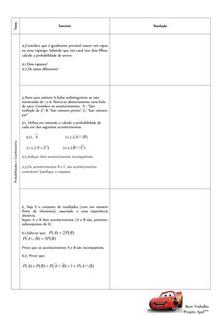 Tema

                                                           Exercício                      Resolução




                                4_Considere que é igualmente provável nascer um rapaz
                                ou uma rapariga. Sabendo que um casal tem dois filhos,
                                calcule a probabilidade de serem:

                                4.1_Dois rapazes?
                                4.2_De sexos diferentes?




                                5_Num saco existem 6 bolas indistinguíveis ao tato
                                numeradas de 1 a 6. Retira-se aleatoriamente uma bola
                                do saco. Considere os acontecimentos: A : “Sair
                                múltiplo de 3”; B: “Sair número primo”; C: “Sair número
                                par”
                                5.1_ Defina em extensão e calcule a probabilidade de
                                cada um dos seguintes acontecimentos:

                                  5.1.1_ A                     5.1.2_ ( A  B)
Probabilidades e Combinatória




                                  5.1.3_ ( A  C )            5.1.4_ ( B  C )

                                5.2_Indique dois acontecimentos incompatíveis.

                                5.3_Os acontecimentos B e C são acontecimentos
                                contrários? Justifique a resposta




                                6_ Seja S o conjunto de resultados (com um número
                                finito de elementos) associado a uma experiência
                                aleatória.
                                Sejam A e B dois acontecimentos (A e B são, portanto,
                                subconjuntos de S)

                                6.1_Sabe-se que: P( A)  2P( B)
                                P( A  B)  3P( B)
                                Prove que os acontecimentos A e B são incompatíveis.
                                6.2_ Prove que:

                                P( A)  P( B)  P( A  B)  1  P( A  B)




                                                                                                       Bom Trabalho
                                                                                                      Projeto ApelMais
 