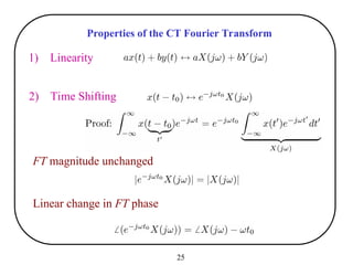 FT of Gaussian Pulse etc presentation .ppt
