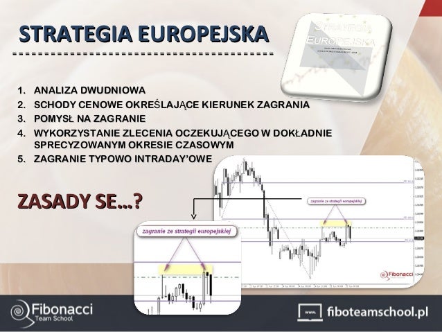 Optionshouse penny stock fees