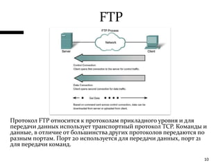 FTPПротокол FTP относится к протоколам прикладного уровня и для передачи данных использует транспортный протокол TCP. Команды и данные, в отличие от большинства других протоколов передаются по разным портам. Порт 20 используется для передачи данных, порт 21 для передачи команд.10