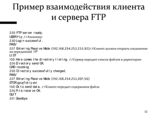 Пример взаимодействия клиента и сервера FTP220 FTP server ready.USER ftp //Анонимус230Login successful.PASV227 Entering Passive Mode (192,168,254,253,233,92)//Клиент должен открыть соединение на переданный  IPLIST150 Here comes the directory listing. //Сервер передает список файлов в директории226Directory send OK.CWD incoming250 Directory successfully changed.PASV227 Entering Passive Mode (192,168,254,253,207,56)STOR gyuyfotry.avi150 Ok to send data. //Клиент передает содержимое файла226File receive OK.QUIT221 Goodbye11