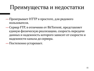 Распространенность клиентских программ.
