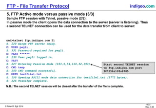 FTP - File Transfer Protocol | PDF