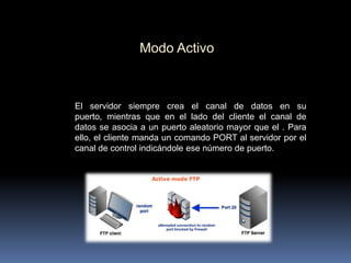 Modo Activo

El servidor siempre crea el canal de datos en su
puerto, mientras que en el lado del cliente el canal de
datos se asocia a un puerto aleatorio mayor que el . Para
ello, el cliente manda un comando PORT al servidor por el
canal de control indicándole ese número de puerto.

 