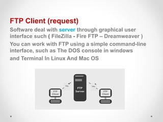 FTP Client (request)
Software deal with server through graphical user
interface such ( FileZilla - Fire FTP – Dreamweaver )
You can work with FTP using a simple command-line
interface, such as The DOS console in windows
and Terminal In Linux And Mac OS
 