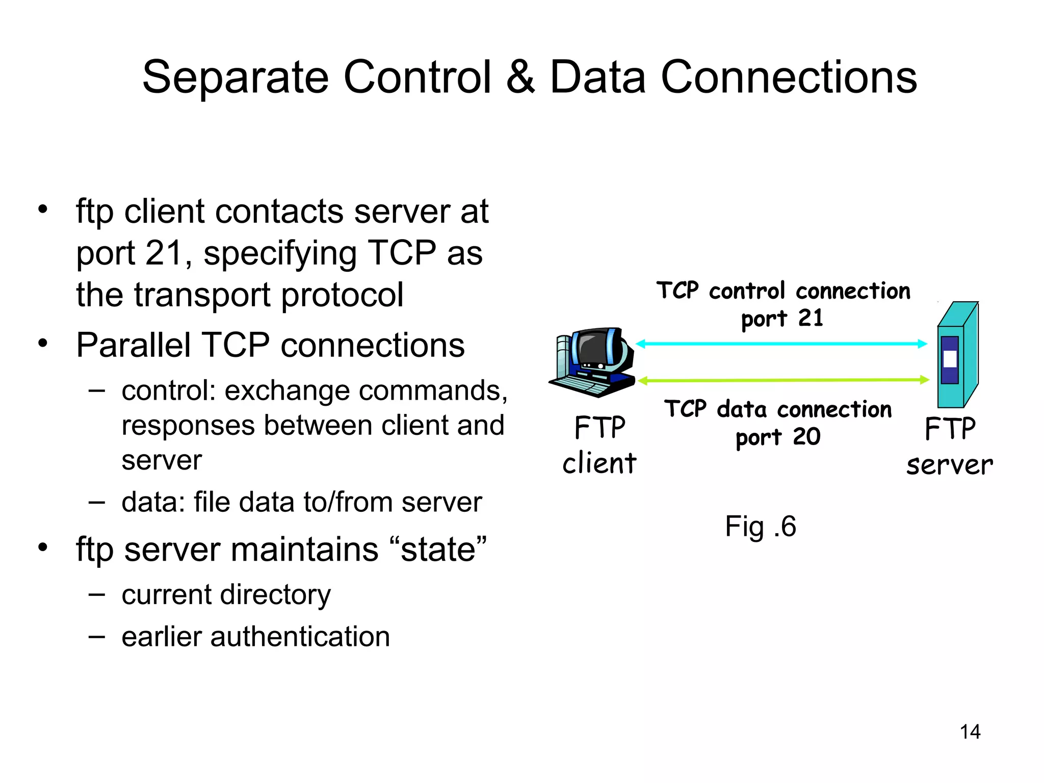 Separate Control & Data Connections

• ftp client contacts server at
  port 21, specifying TCP as
  the transport protocol                       TCP control connection
                                                      port 21
• Parallel TCP connections
   – control: exchange commands,
                                               TCP data connection
     responses between client and      FTP          port 20           FTP
     server                           client                         server
   – data: file data to/from server
                                                    Fig .6
• ftp server maintains “state”
   – current directory
   – earlier authentication


                                                                        14
 