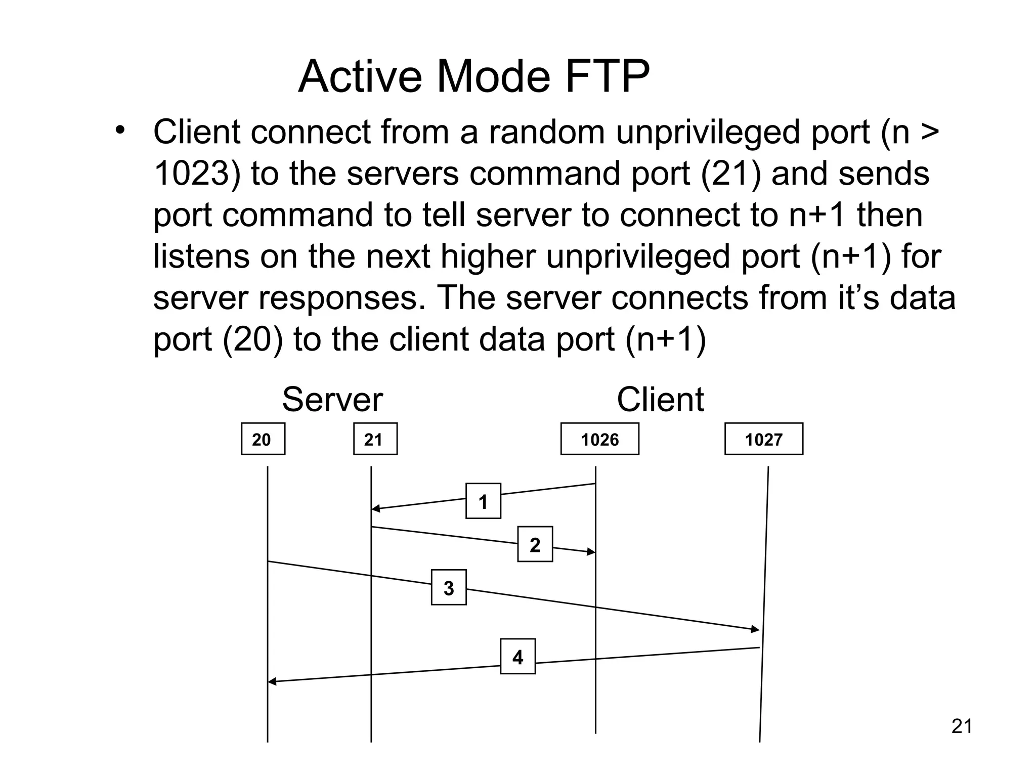 Active Mode FTP
• Client connect from a random unprivileged port (n >
  1023) to the servers command port (21) and sends
  port command to tell server to connect to n+1 then
  listens on the next higher unprivileged port (n+1) for
  server responses. The server connects from it’s data
  port (20) to the client data port (n+1)
              Server                      Client
         20       21                   1026        1027


                           1

                                   2

                       3


                               4


                                                          21
 