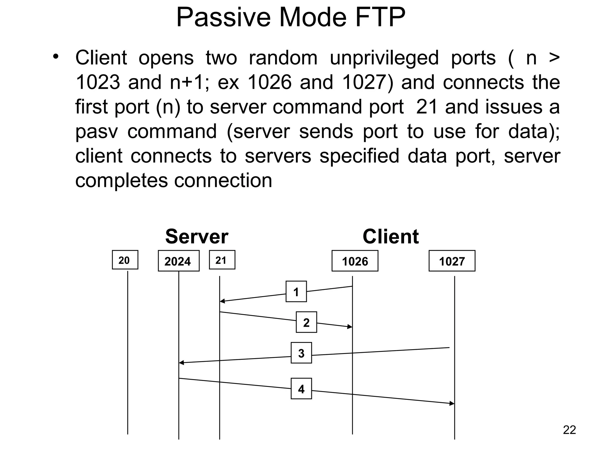 Passive Mode FTP
• Client opens two random unprivileged ports ( n >
  1023 and n+1; ex 1026 and 1027) and connects the
  first port (n) to server command port 21 and issues a
  pasv command (server sends port to use for data);
  client connects to servers specified data port, server
  completes connection

            Server                   Client
       20   2024   21             1026        1027

                          1

                              2

                           3


                           4


                                                           22
 