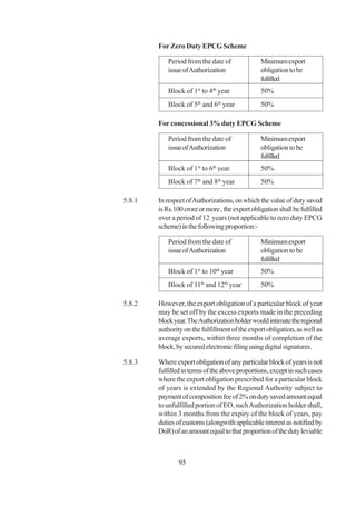For Zero Duty EPCG Scheme

           Period from the date of               Minimum export
           issue of Authorization                obligation to be
                                                 fulfilled
           Block of 1st to 4th year              50%
           Block of 5th and 6th year             50%

        For concessional 3% duty EPCG Scheme

           Period from the date of               Minimum export
           issue of Authorization                obligation to be
                                                 fulfilled
           Block of 1st to 6th year              50%
           Block of 7th and 8th year             50%

5.8.1   In respect of Authorizations, on which the value of duty saved
        is Rs.100 crore or more , the export obligation shall be fulfilled
        over a period of 12 years (not applicable to zero duty EPCG
        scheme) in the following proportion:-

           Period from the date of               Minimum export
           issue of Authorization                obligation to be
                                                 fulfilled
           Block of 1st to 10th year             50%
           Block of 11th and 12th year           50%

5.8.2   However, the export obligation of a particular block of year
        may be set off by the excess exports made in the preceding
        block year. The Authorization holder would intimate the regional
        authority on the fulfillment of the export obligation, as well as
        average exports, within three months of completion of the
        block, by secured electronic filing using digital signatures.

5.8.3   Where export obligation of any particular block of years is not
        fulfilled in terms of the above proportions, except in such cases
        where the export obligation prescribed for a particular block
        of years is extended by the Regional Authority subject to
        payment of composition fee of 2% on duty saved amount equal
        to unfulfilled portion of EO, such Authorization holder shall,
        within 3 months from the expiry of the block of years, pay
        duties of customs (alongwith applicable interest as notified by
        DoR) of an amount equal to that proportion of the duty leviable



                95
 