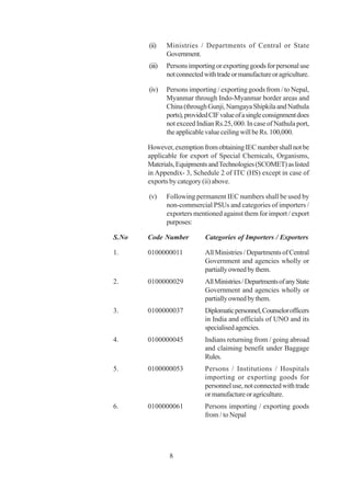 (ii)    Ministries / Departments of Central or State
               Government.
       (iii)   Persons importing or exporting goods for personal use
               not connected with trade or manufacture or agriculture.

       (iv)    Persons importing / exporting goods from / to Nepal,
               Myanmar through Indo-Myanmar border areas and
               China (through Gunji, Namgaya Shipkila and Nathula
               ports), provided CIF value of a single consignment does
               not exceed Indian Rs.25, 000. In case of Nathula port,
               the applicable value ceiling will be Rs. 100,000.

       However, exemption from obtaining IEC number shall not be
       applicable for export of Special Chemicals, Organisms,
       Materials, Equipments and Technologies (SCOMET) as listed
       in Appendix- 3, Schedule 2 of ITC (HS) except in case of
       exports by category (ii) above.

       (v)     Following permanent IEC numbers shall be used by
               non-commercial PSUs and categories of importers /
               exporters mentioned against them for import / export
               purposes:

S.No   Code Number           Categories of Importers / Exporters

1.     0100000011            All Ministries / Departments of Central
                             Government and agencies wholly or
                             partially owned by them.
2.     0100000029            All Ministries / Departments of any State
                             Government and agencies wholly or
                             partially owned by them.
3.     0100000037            Diplomatic personnel, Counselor officers
                             in India and officials of UNO and its
                             specialised agencies.
4.     0100000045            Indians returning from / going abroad
                             and claiming benefit under Baggage
                             Rules.
5.     0100000053            Persons / Institutions / Hospitals
                             importing or exporting goods for
                             personnel use, not connected with trade
                             or manufacture or agriculture.
6.     0100000061            Persons importing / exporting goods
                             from / to Nepal




                8
 
