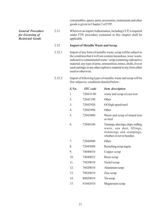 consumables, spares, parts, accessories, instruments and other
                             goods is given in Chapter 2 of FTP.

General Procedure   2.31     Wherever an import Authorisation, including CCP, is required
for Licensing of             under FTP, procedure contained in this chapter shall be
Restricted Goods             applicable.

                    2.32     Import of Metallic Waste and Scrap

                    2.32.1   Import of any form of metallic waste, scrap will be subject to
                             the condition that it will not contain hazardous, toxic waste,
                             radioactive contaminated waste / scrap containing radioactive
                             material, any type of arms, ammunition, mines, shells, live or
                             used cartridge or any other explosive material in any form either
                             used or otherwise.

                    2.32.2   Import of following types of metallic waste and scrap will be
                             free subject to conditions detailed below :

                             S.No.         ITC code        Item description
                             1            720410 00        waste and scrap of cast iron
                             2.           72042190         Other
                             3.           72042920         Of High speed steel
                             4.           72042990         Other
                             5.           72043000         Waste and scrap of tinned iron
                                                           or steel
                             6.           72044100         Turnings, shavings, chips, milling
                                                           waste, saw dust, fillings,
                                                           trimmings and stampings,
                                                           whether or not in bundles
                             7.           72044900         Other
                             8.           72045000         Remelting scrap ingots
                             9.           74040010         Copper scrap
                             10.          74040022         Brass scrap
                             11.          75030010         Nickel scrap
                             12.          76020010         Aluminium scrap
                             13.          79020010         Zinc scrap
                             14.          80020010         Tin scrap
                             15.          81042010         Magnesium scrap




                                     21
 