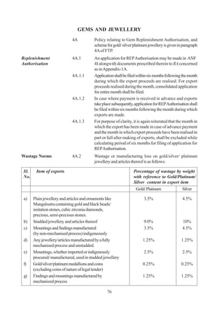 GEMS AND JEWELLERY
                            4A          Policy relating to Gem Replenishment Authorisation, and
                                        scheme for gold/ silver/platinum jewellery is given in paragraph
                                        4A of FTP.
Replenishment               4A.1        An application for REP Authorisation may be made in ANF
Authorisation                           4I alongwith documents prescribed therein to RA concerned
                                        as in Appendix-1A.
                            4A.1.1      Application shall be filed within six months following the month
                                        during which the export proceeds are realised. For export
                                        proceeds realised during the month, consolidated application
                                        for entire month shall be filed.
                            4A.1.2      In case where payment is received in advance and exports
                                        take place subsequently, application for REPAuthorisation shall
                                        be filed within six months following the month during which
                                        exports are made.
                            4A.1.3      For purpose of clarity, it is again reiterated that the month in
                                        which the export has been made in case of advance payment
                                        and the month in which export proceeds have been realised in
                                        part or full after making of exports, shall be excluded while
                                        calculating period of six months for filing of application for
                                        REP Authorisation.
Wastage Norms               4A.2        Wastage or manufacturing loss on gold/silver/ platinum
                                        jewellery and articles thereof is as follows:

Sl.    Item of exports                                          Percentage of wastage by weight
No.                                                             with reference to Gold/Platinum/
                                                                Silver content in export item
                                                                 Gold/ Platinum           Silver

 a)   Plain jewellery and articles and ornaments like                 3.5%                    4.5%
      Mangalsutra containing gold and black beads/
      imitation stones, cubic zirconia diamonds,
      precious, semi-precious stones.
 b)   Studded jewellery and articles thereof                          9.0%                    10%
 c)   Mountings and findings manufactured                             3.5%                    4.5%
      (by non-mechanised process) indigeneously
 d)   Any jewellery/articles manufactured by a fully                  1.25%                   1.25%
      mechanised process and unstudded.
 e)   Mountings, whether imported or indigenously                     2.5%                    2.5%
      procured/ manufactured, used in studded jewellery
 f)   Gold/silver/platinum medallions and coins                       0.25%                   0.25%
      (excluding coins of nature of legal tender)
 g)   Findings and mountings manufactured by                          1.25%                   1.25%
      mechanized process

                                                76
 