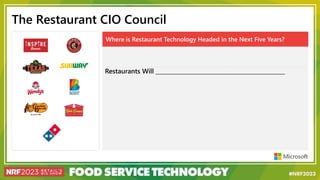 Restaurants Will _______________________________________________
The Restaurant CIO Council
Where is Restaurant Technology...
