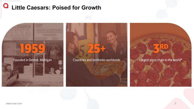 Data-driven site selection: How understanding consumer movement drives