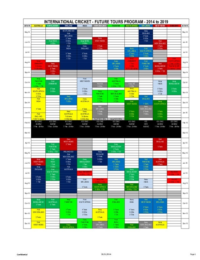 Future Tour 2020 Ftp 2015 2019 FUTURE TOUR PROGRAM 2014 2020 CRICKET Future Tour 2020 Ftp 2015 2019 FUTURE TOUR PROGRAM 2014 2020 CRICKET