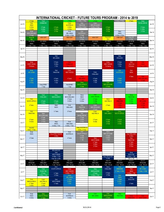 Future Tour 2020 Ftp 2015 2019 FUTURE TOUR PROGRAM 2014 2020 CRICKET Future Tour 2020 Ftp 2015 2019 FUTURE TOUR PROGRAM 2014 2020 CRICKET