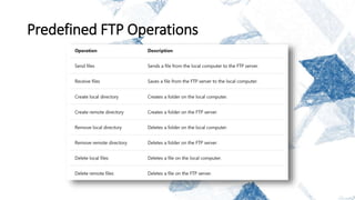 SSIS : Ftp and script task | PPTX