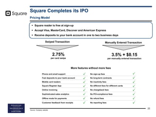 Square Completes its IPO
Phone and email support
Fast deposits to your bank account
Mobile card readers
Square Register Ap...