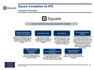 Square Completes its IPO
30
Competitive Strengths
Tremendous Scale Strong Brand
Creates Technology to
Transform Commerce
S...