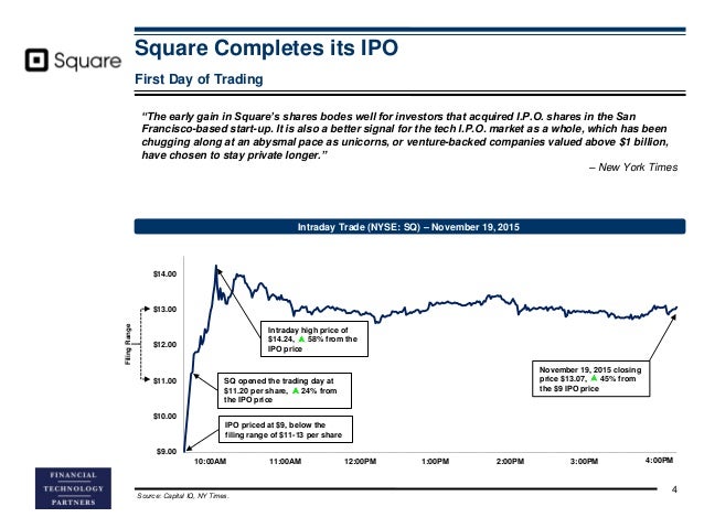 Which payments company IPO looks best for potential buyers?