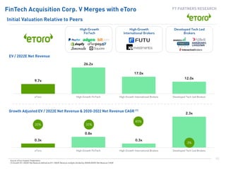 -
0.50
1.00
1.50
2.00
2.50
3.00
-
5.00
10.00
15.00
20.00
25.00
30.00
35.00
40.00
 