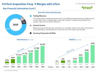 -
100.0
200.0
300.0
400.0
500.0
600.0
700.0
800.0
-
500.0
1,000.0
1,500.0
2,000.0
2,500.0
3,000.0
 
