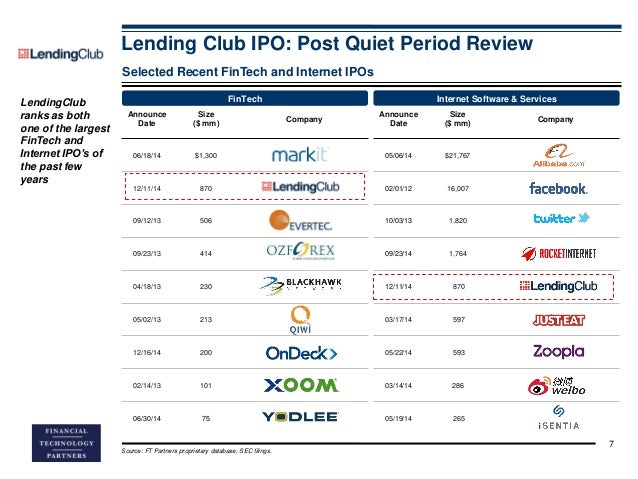 Quiet period after ipo 40 days