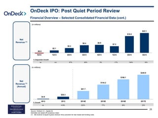 FT Partners Research: OnDeck IPO - Post Quiet Period Review