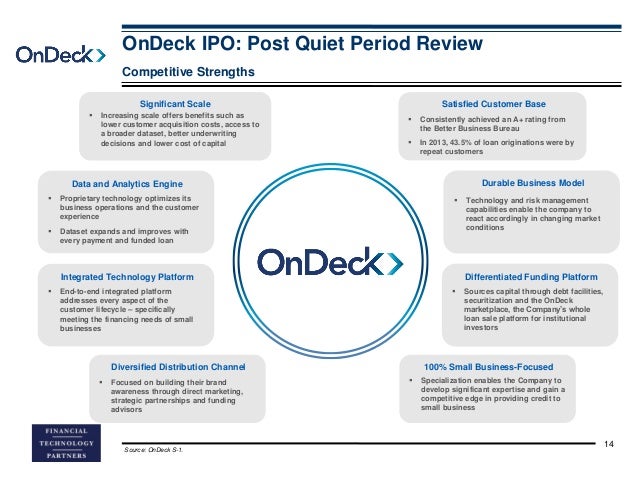 What is quite period in ipo mean