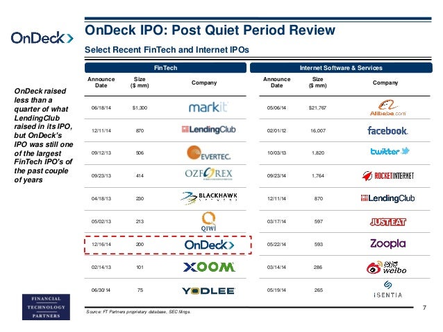 What is quite period in ipo mean