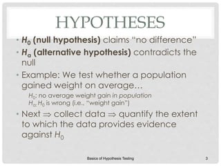 HYPOTHESES
• H0 (null hypothesis) claims “no difference”
• Ha (alternative hypothesis) contradicts the
null
• Example: We test whether a population
gained weight on average…
H0: no average weight gain in population
Ha: H0 is wrong (i.e., “weight gain”)
• Next  collect data  quantify the extent
to which the data provides evidence
against H0
Basics of Hypothesis Testing 3
 