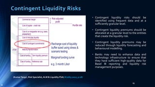 Contingent Liquidity Risks 
• Contingent liquidity risks should be 
identified using frequent data and at a 
sufficiently granular level. 
• Contingent liquidity premiums should be 
allocated at a granular level to the entities 
that create the liquidity risk. 
• Contingent liquidity premiums may be 
reduced through liquidity forecasting and 
behavioural modelling. 
• Banks may need to enhance data and 
technology infrastructure to ensure that 
they have sufficient high-quality data for 
Basel III reporting and liquidity risk 
management purposes. 
23 
2 
Funds Transfer Pricing 
FTP 
Risk adjusted 
profit 
Recharge cost of liquidity 
buffer sized using stress & 
scenario testing 
Commercial margin 
Cost of capital – credit risk 
Cost of un-hedgeable risk (e.g. basis, 
prepayment) 
Cost of intra day liquidity 
Cost of contingent commitments 
Maturity transformation 
Cost of funding Term liquidity premium 
Cost of funding Reference rate 
Marginal funding curve 
e.g. 3 month Libor 
Hurdle rate 
(Kumar Tangri, Risk Specialist, ALM & Liquidity FSA) (Kratky 2012, p.18) 
 