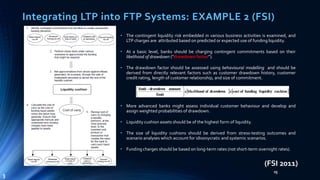 Integrating LTP into FTP Systems: EXAMPLE 2 (FSI) 
• The contingent liquidity risk embedded in various business activities is examined, and 
LTP charges are attributed based on predicted or expected use of funding liquidity. 
• At a basic level, banks should be charging contingent commitments based on their 
likelihood of drawdown  cost of funding liquidity cushion 
(FSI 2011) 
25 
likelihood of drawdown (“drawdown factor”). 
• The drawdown factor should be assessed using behavioural modelling and should be 
derived from directly relevant factors such as customer drawdown history, customer 
credit rating, length of customer relationship, and size of commitment. 
limit - drawdown amount 
limit 
 
x x  
 
 
 
• More advanced banks might assess individual customer behaviour and develop and 
assign weighted probabilities of drawdown. 
• Liquidity cushion assets should be of the highest form of liquidity. 
• The size of liquidity cushions should be derived from stress-testing outcomes and 
scenario analyses which account for idiosnycratic and systemic scenarios. 
• Funding charges should be based on long-termrates (not short-termovernight rates). 
3 
 