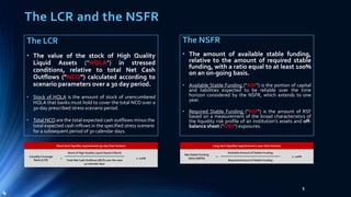 The LCR and the NSFR 
The LCR 
• The value of the stock of High Quality 
Liquid Assets (“HQLA”) in stressed 
conditions, relative to total Net Cash 
Outflows (“NCO”) calculated according to 
scenario parameters over a 30 day period. 
• Stock of HQLA is the amount of stock of unencumbered 
HQLA that banks must hold to cover the total NCO over a 
30-day prescribed stress scenario period. 
• Total NCO are the total expected cash outflows minus the 
total expected cash inflows in the specified stress scenario 
for a subsequent period of 30 calendar days. 
The NSFR 
• The amount of available stable funding, 
relative to the amount of required stable 
funding, with a ratio equal to at least 100% 
on an on-going basis. 
• Available Stable Funding (“ASF”) is the portion of capital 
and liabilities expected to be reliable over the time 
horizon considered by the NSFR, which extends to one 
year. 
• Required Stable Funding (“RSF”) is the amount of RSF 
based on a measurement of the broad characteristics of 
the liquidity risk profile of an institution’s assets and off-balance 
sheet (“OBS”) exposures. 
5 
Short-term liquidity requirements (30 day time horizon) 
Liquidity Coverage 
Ratio (LCR) 
= 
Stock of High Quality Liquid Assets (HQLA) 
≥ 100% 
Total Net Cash Outflows (NCO) over the next 
30 calendar days 
Long-term liquidity requirements (1 year time horizon) 
Net Stable Funding 
Ratio (NSFR) 
= 
Available Amount of Stable Funding 
≥ 100% 
Required Amount of Stable Funding 
4 
 