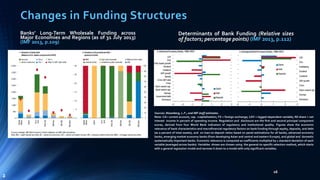 Basel III NSFR Liquidity Framework: Practical Implementation ...