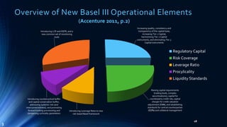 Basel III NSFR Liquidity Framework: Practical Implementation ...