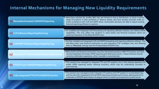 Basel III NSFR Liquidity Framework: Practical Implementation ...